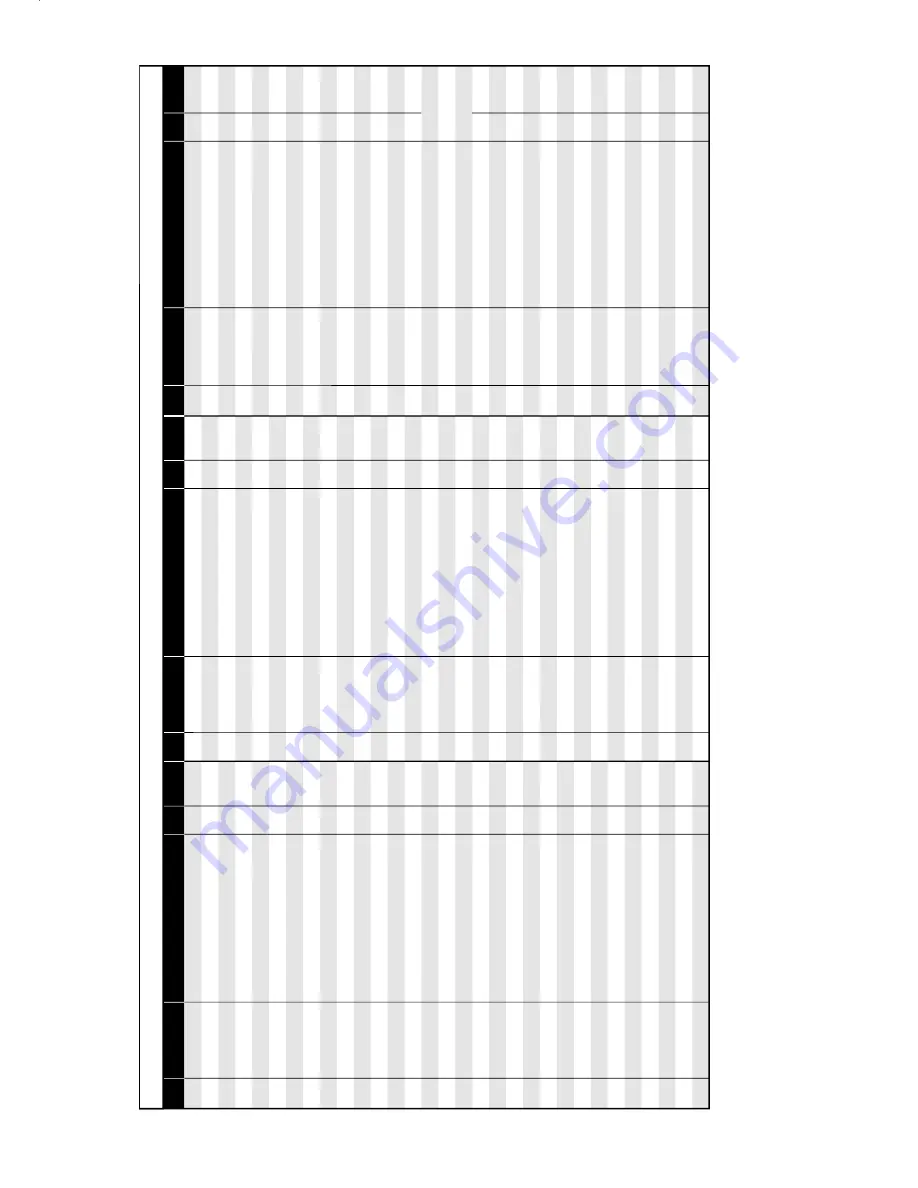 Avdel 7412 Instruction Manual Download Page 17