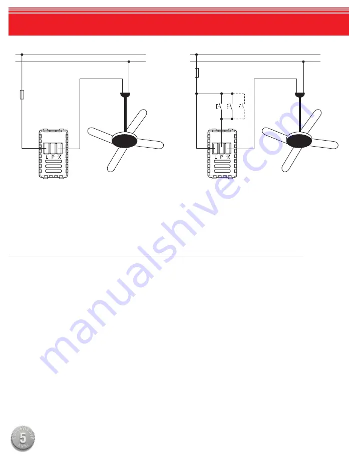 AVE 44 048AA Series Quick Start Manual Download Page 2