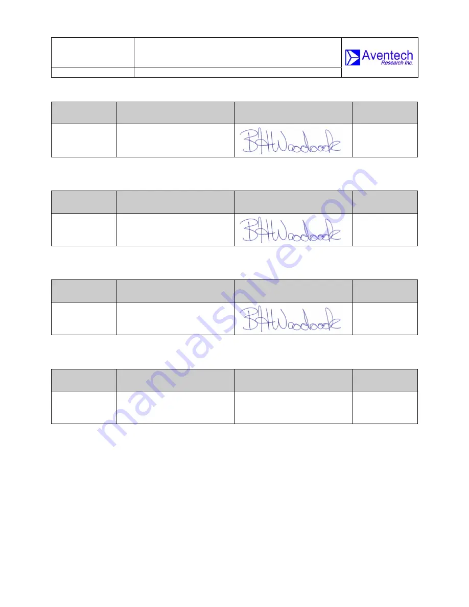 Aventech AIMMS-20 Operating Manual Download Page 2