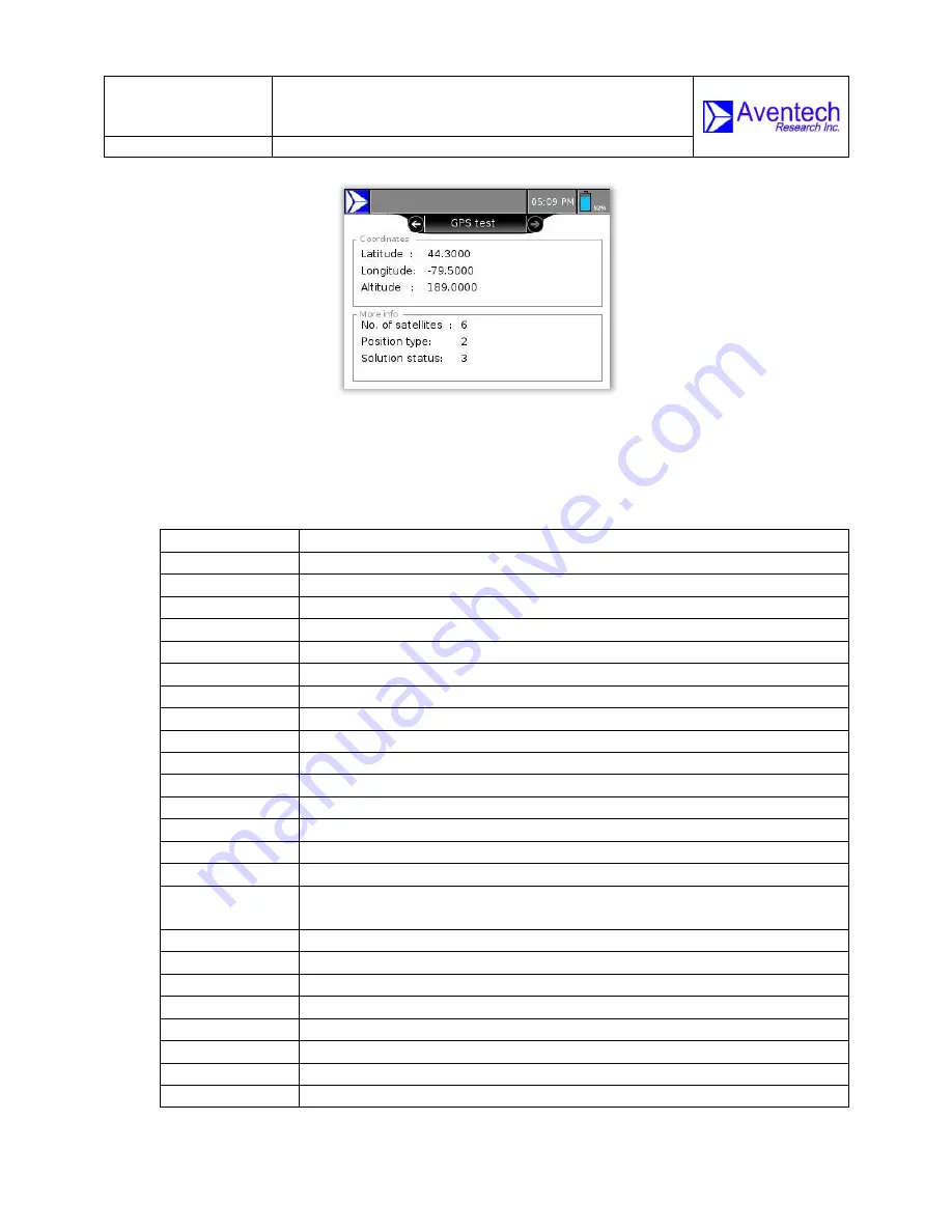 Aventech FTK100 Operating Manual Download Page 20