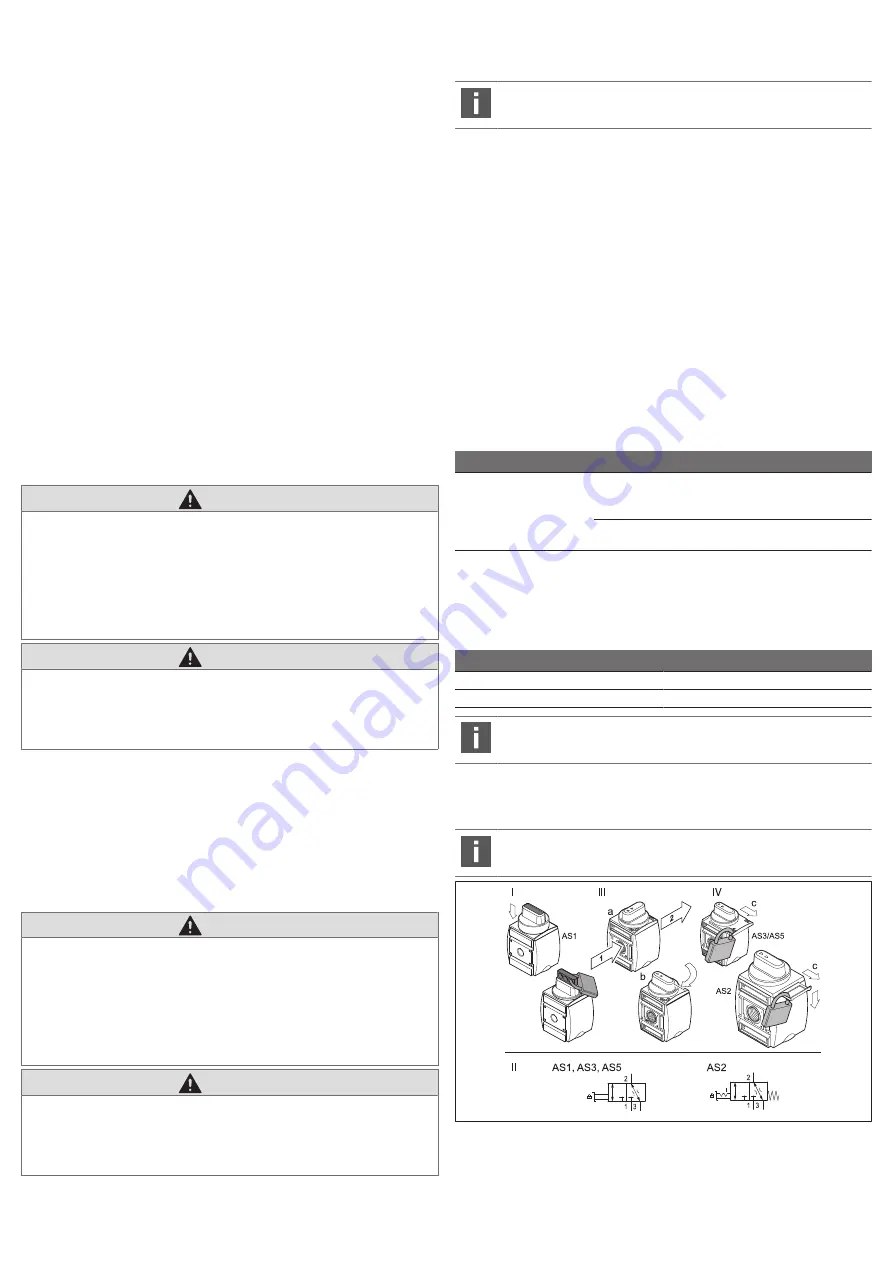 Aventics AS1 Operating Instructions Manual Download Page 14