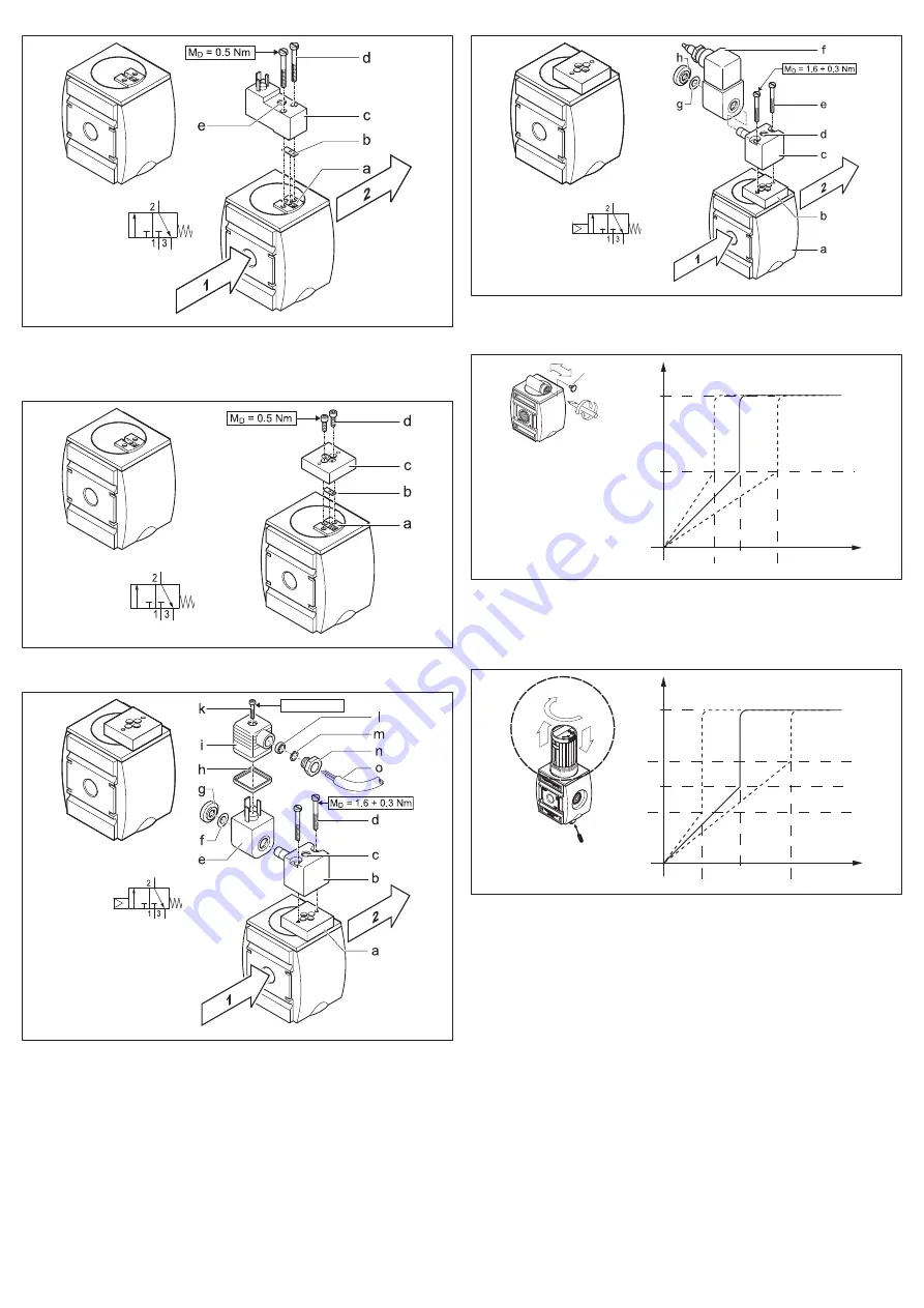 Aventics AS1 Operating Instructions Manual Download Page 41