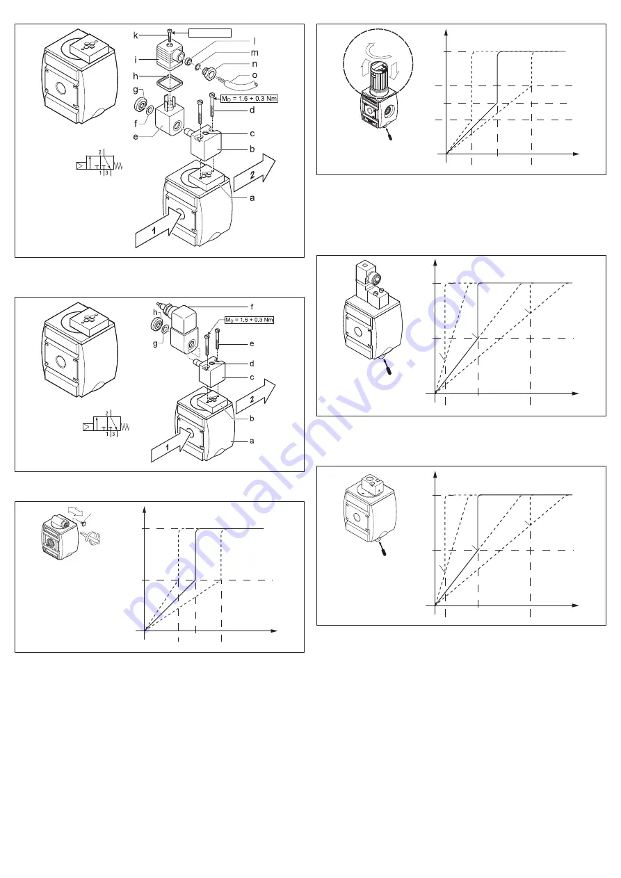 Aventics AS1 Operating Instructions Manual Download Page 50