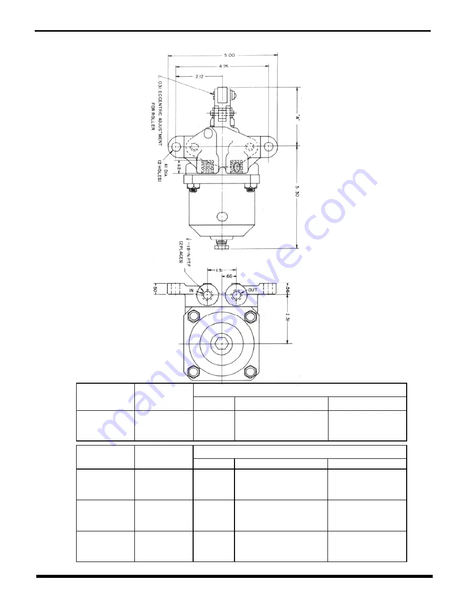 Aventics CONTROLAIR H-3 Service Information Download Page 10