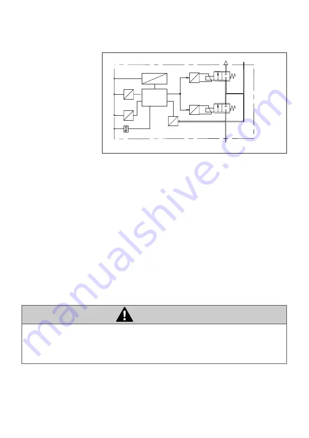 Aventics ED12 Operating Instructions Manual Download Page 54