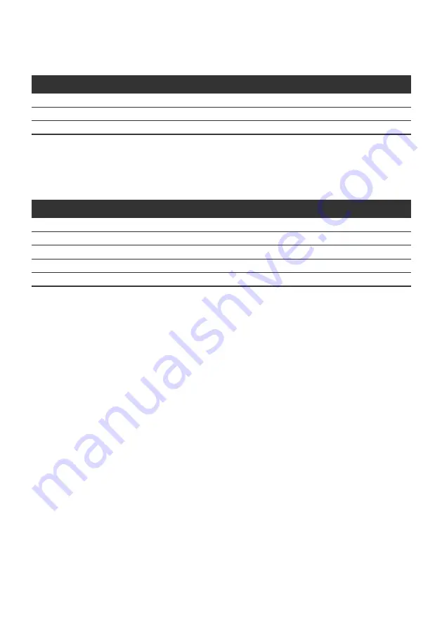 Aventics PROFIBUS DP Operating Download Page 22