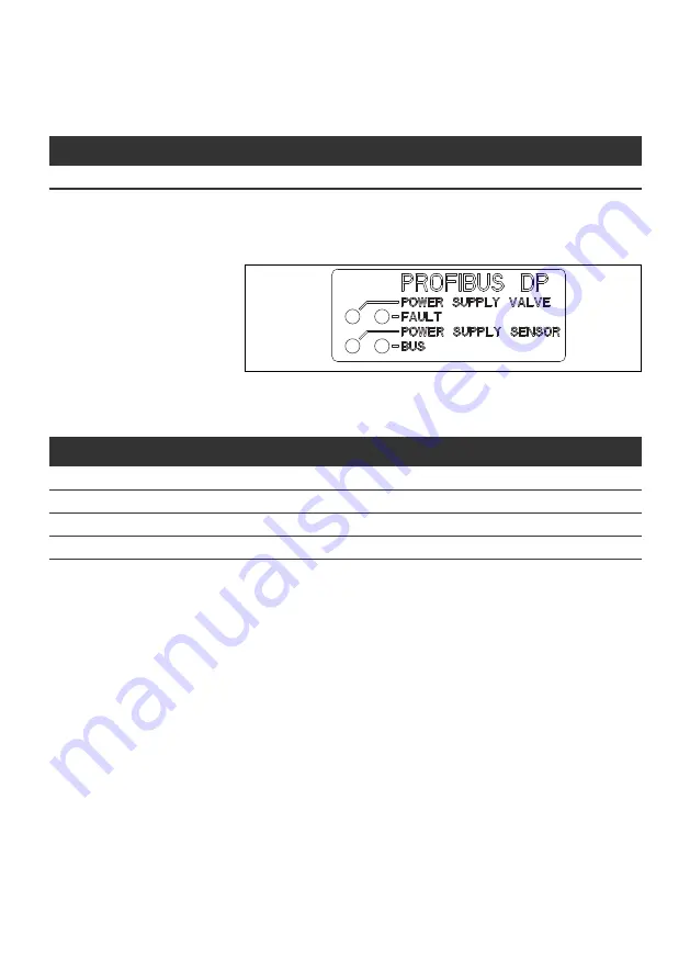 Aventics PROFIBUS DP Operating Download Page 78