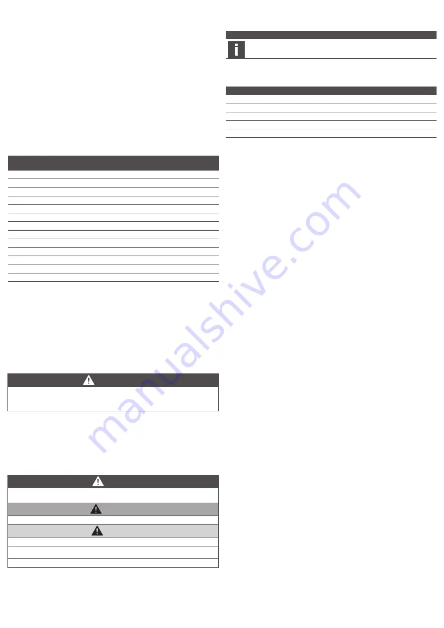 Aventics SV01 Operating Instructions Manual Download Page 13