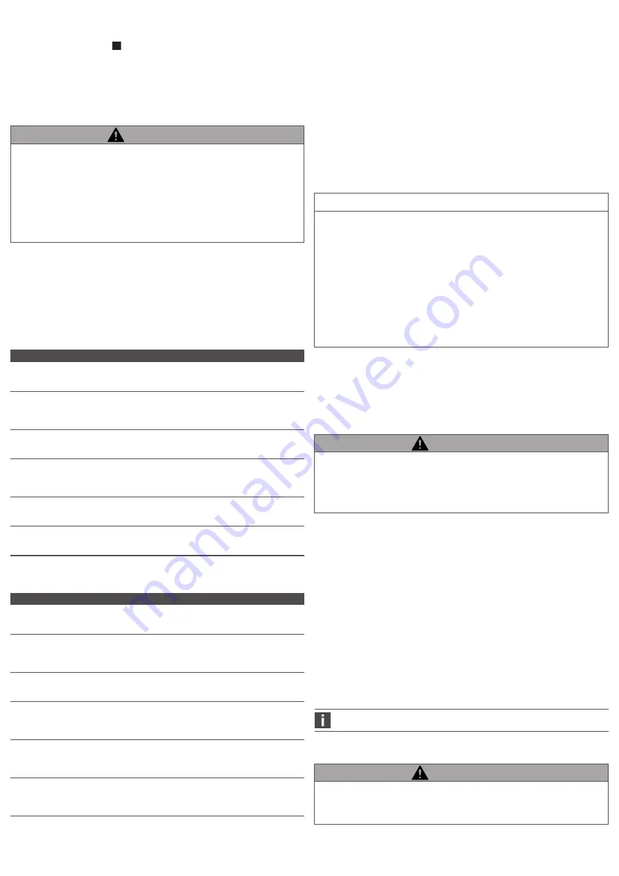 Aventics SV01 Operating Instructions Manual Download Page 21