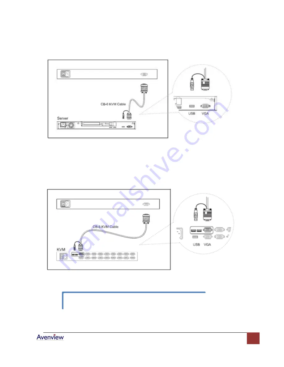 Avenview RKVM-17-Mouse User Manual Download Page 10