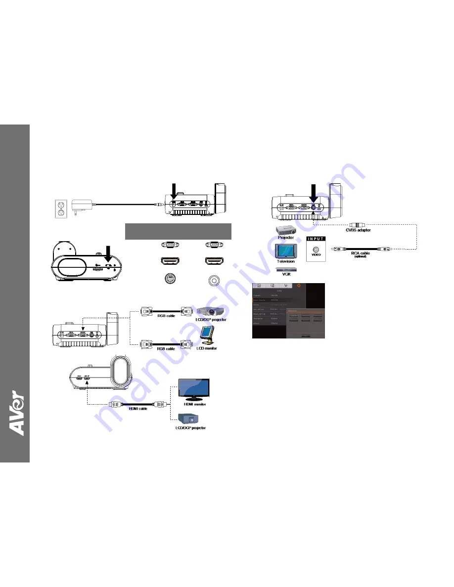 AVer Information Inc. AVerVision F17HD Скачать руководство пользователя страница 1