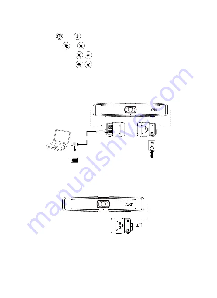 AVer 4719552126446 Quick Start Manual Download Page 7