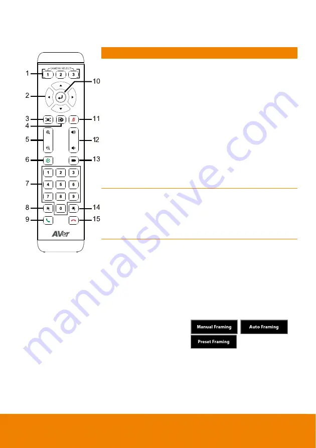 AVer CAM520 Pro2 User Manual Download Page 11