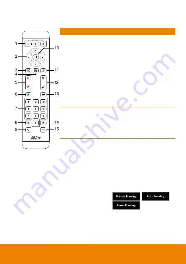 AVer CAM550 User Manual Download Page 13