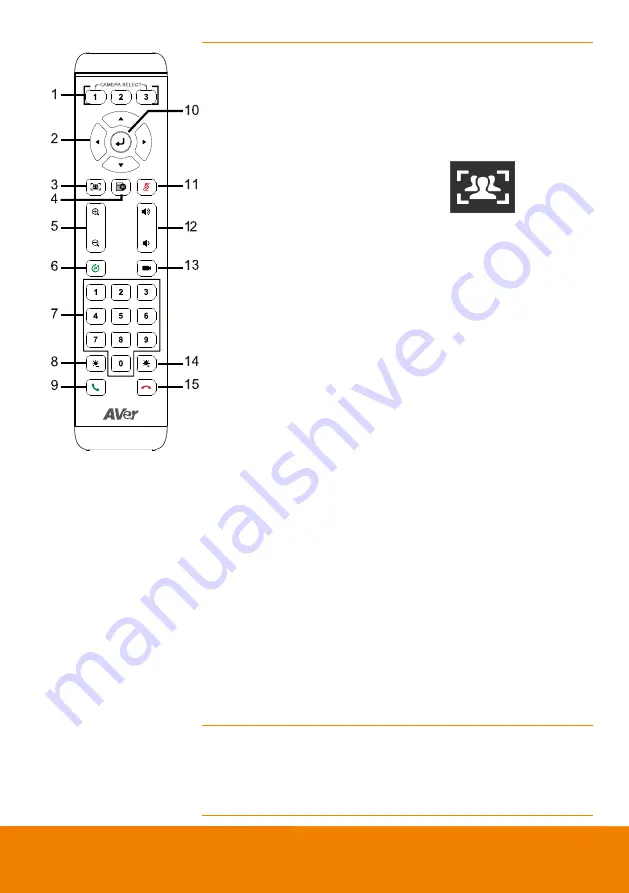 AVer CAM550 User Manual Download Page 14