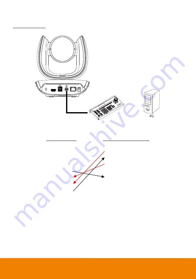 AVer CAM550 User Manual Download Page 24