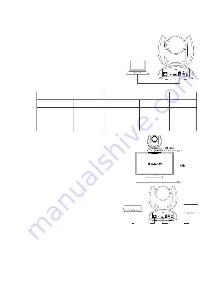 AVer CAM570 Скачать руководство пользователя страница 6