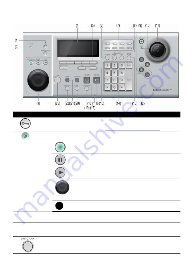 AVer CM3000 User Manual Download Page 78