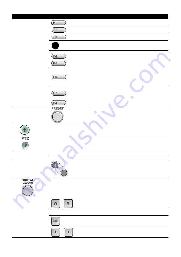 AVer CM3000 User Manual Download Page 79