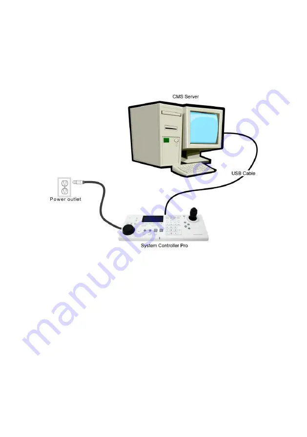 AVer CM3000 User Manual Download Page 81