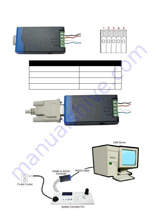 AVer CM3000 User Manual Download Page 85