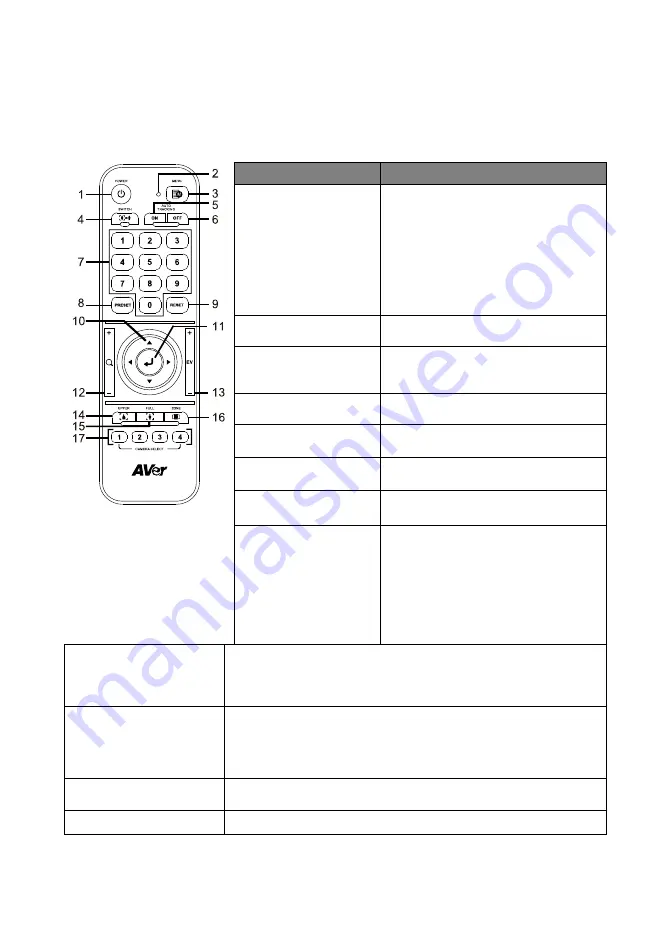 AVer DL10 Quick Start Manual Download Page 48