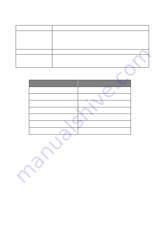 AVer DL10 Quick Start Manual Download Page 56