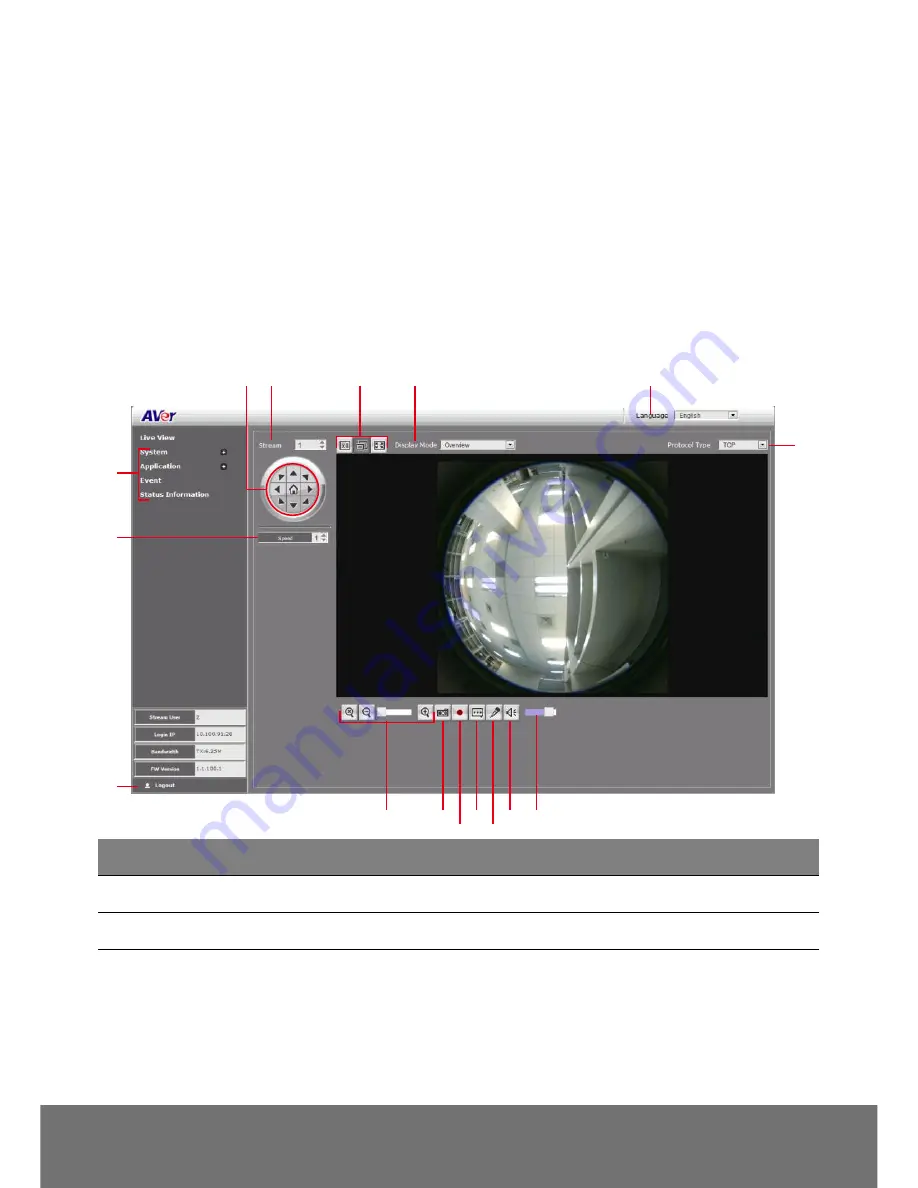 AVer ED5000 User Manual Download Page 9