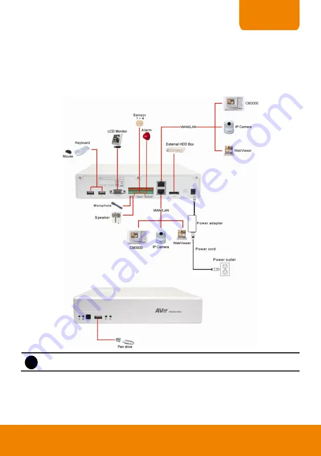 AVer EXR6004 Mini Quick User Manual Download Page 9