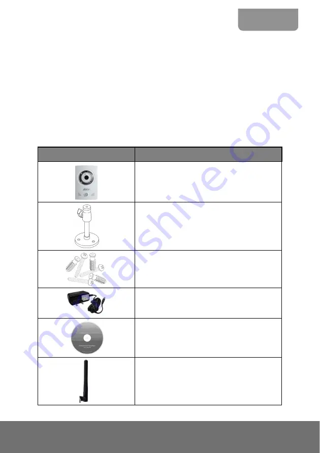 AVer FC1320-P Quick User Manual Download Page 3