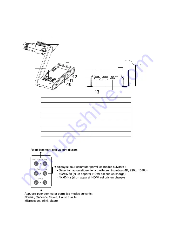 AVer M70W Instruction Manual Download Page 44