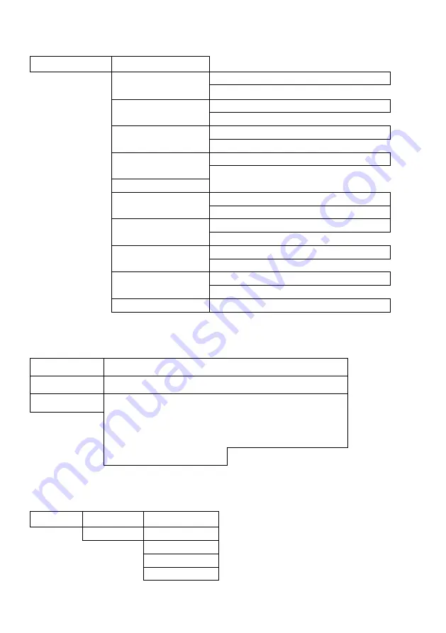 AVer PTC310 User Manual Download Page 28