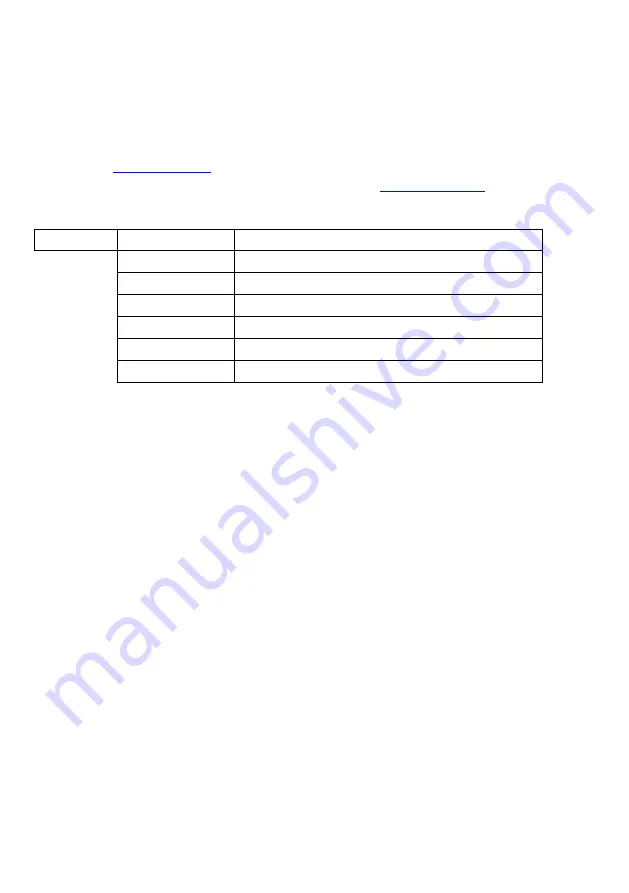 AVer PTC310 User Manual Download Page 29