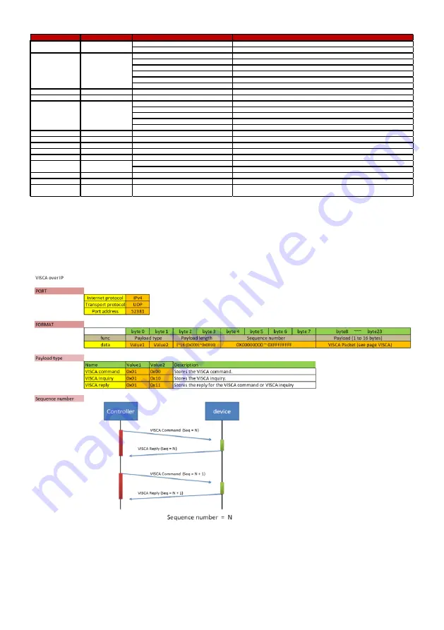 AVer PTC310 User Manual Download Page 55