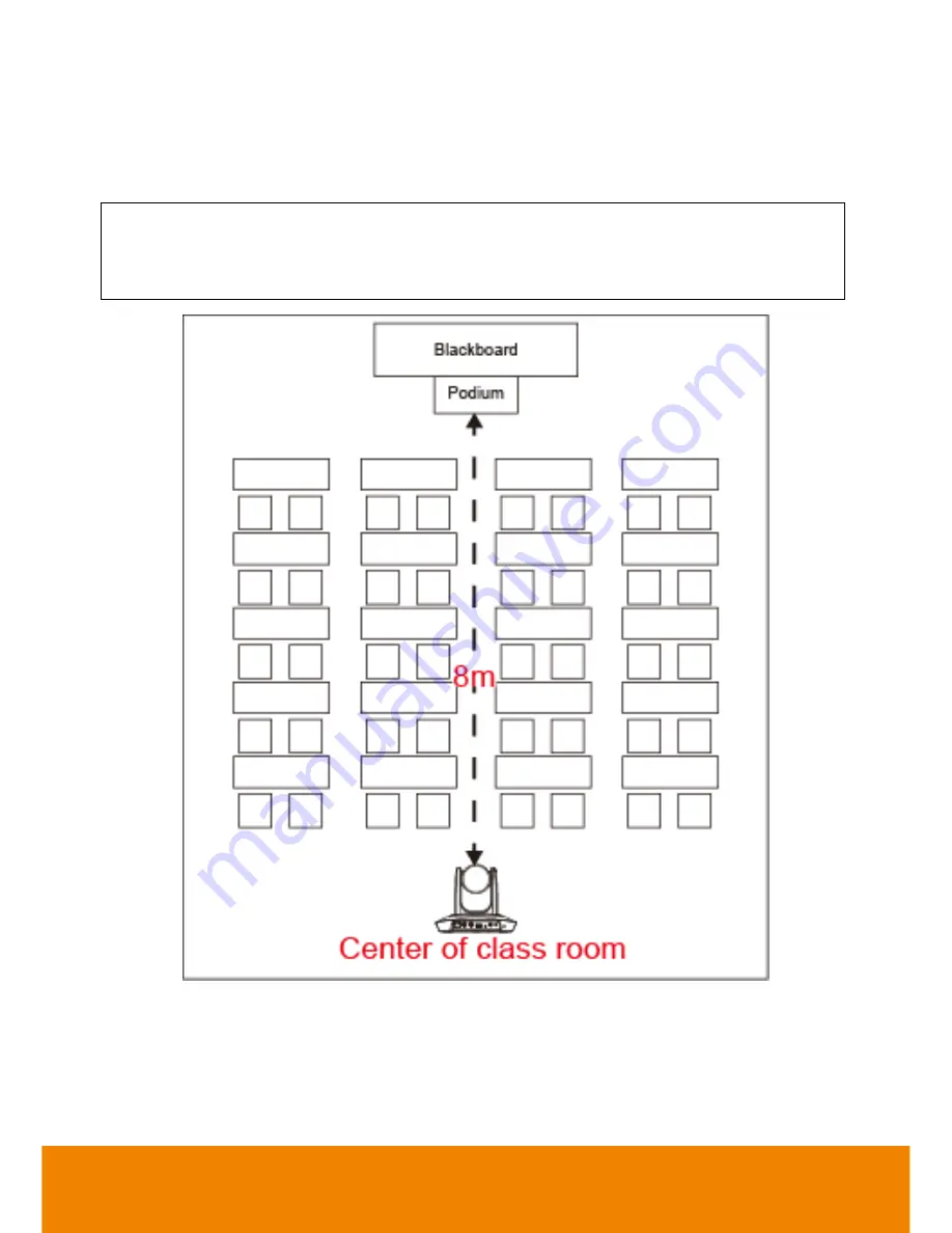 AVer PTC500 User Manual Download Page 10