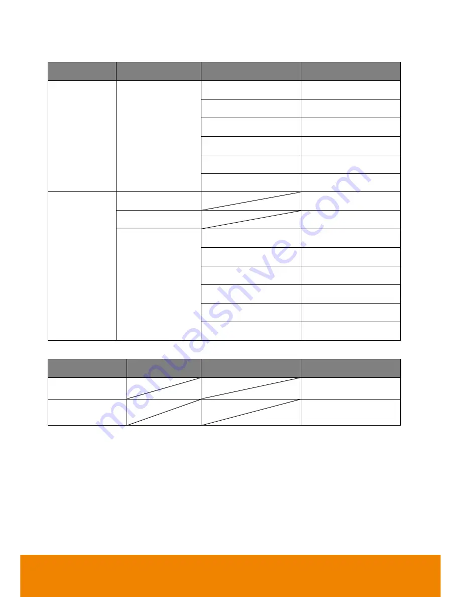 AVer PTC500 User Manual Download Page 46