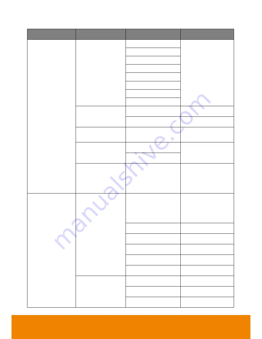 AVer PTC500 User Manual Download Page 48