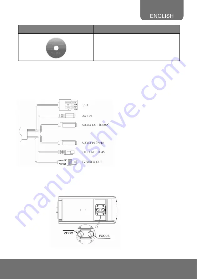 AVer SF2111H Series Quick User Manual Download Page 9