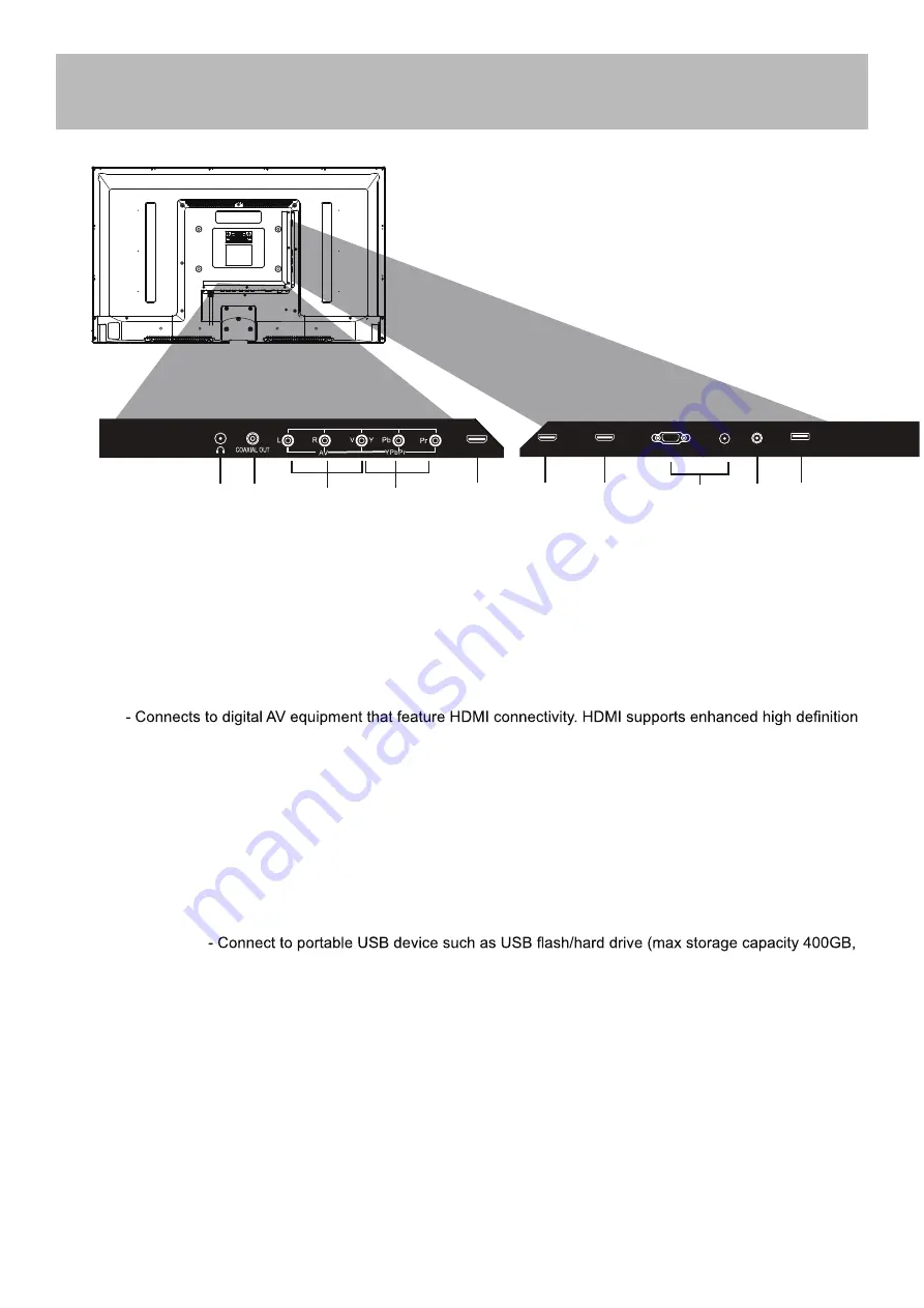 Avera 40STC20 User Manual Download Page 13