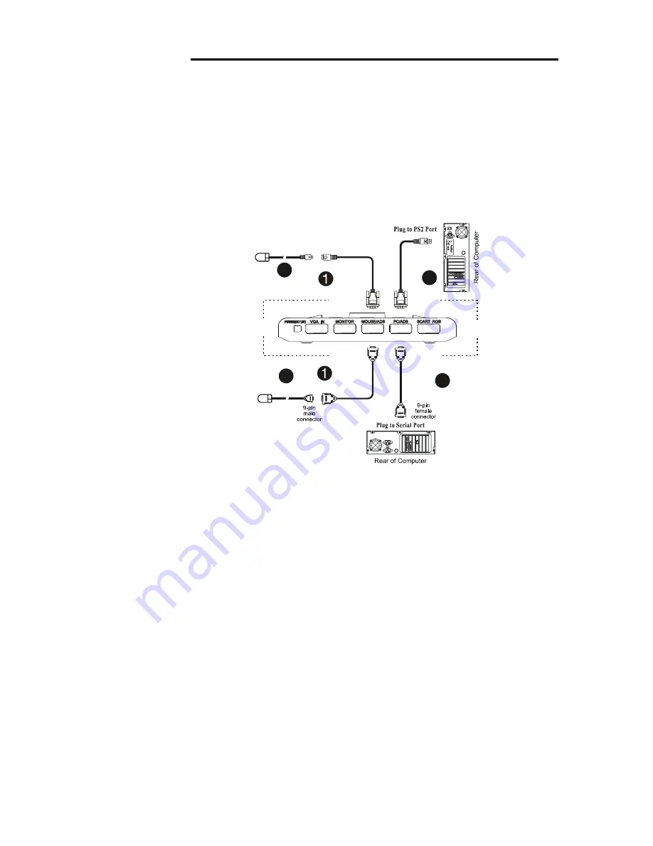 Avermedia 500 User Manual Download Page 12