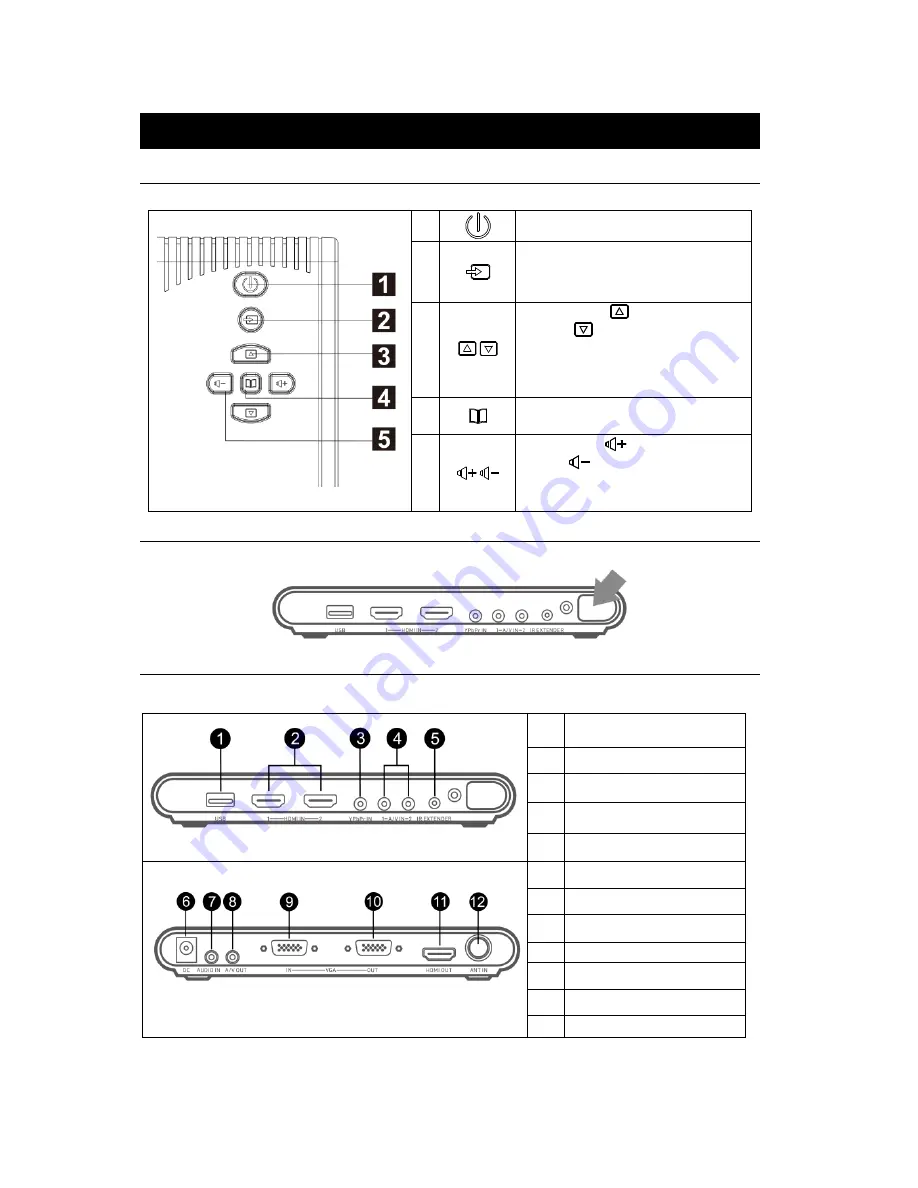 Avermedia A200P User Manual Download Page 12