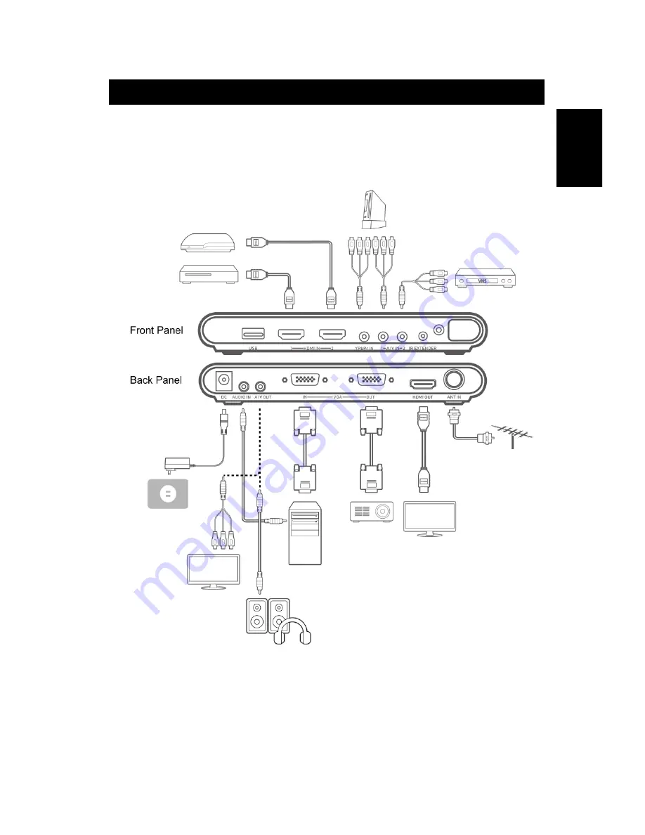 Avermedia A200P User Manual Download Page 13