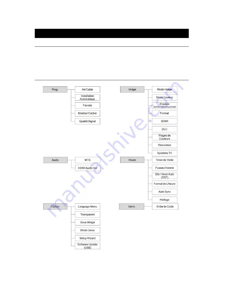 Avermedia A200P User Manual Download Page 26