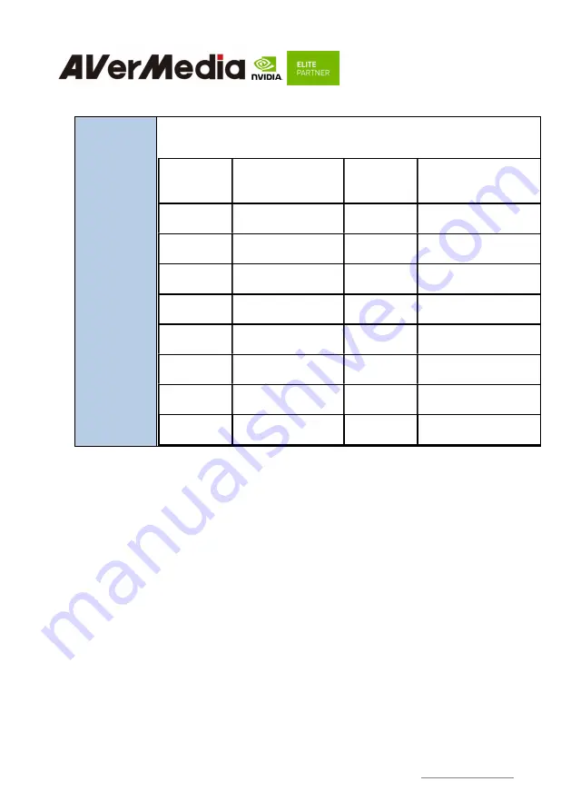 Avermedia AVerAI D111NO User Manual Download Page 18