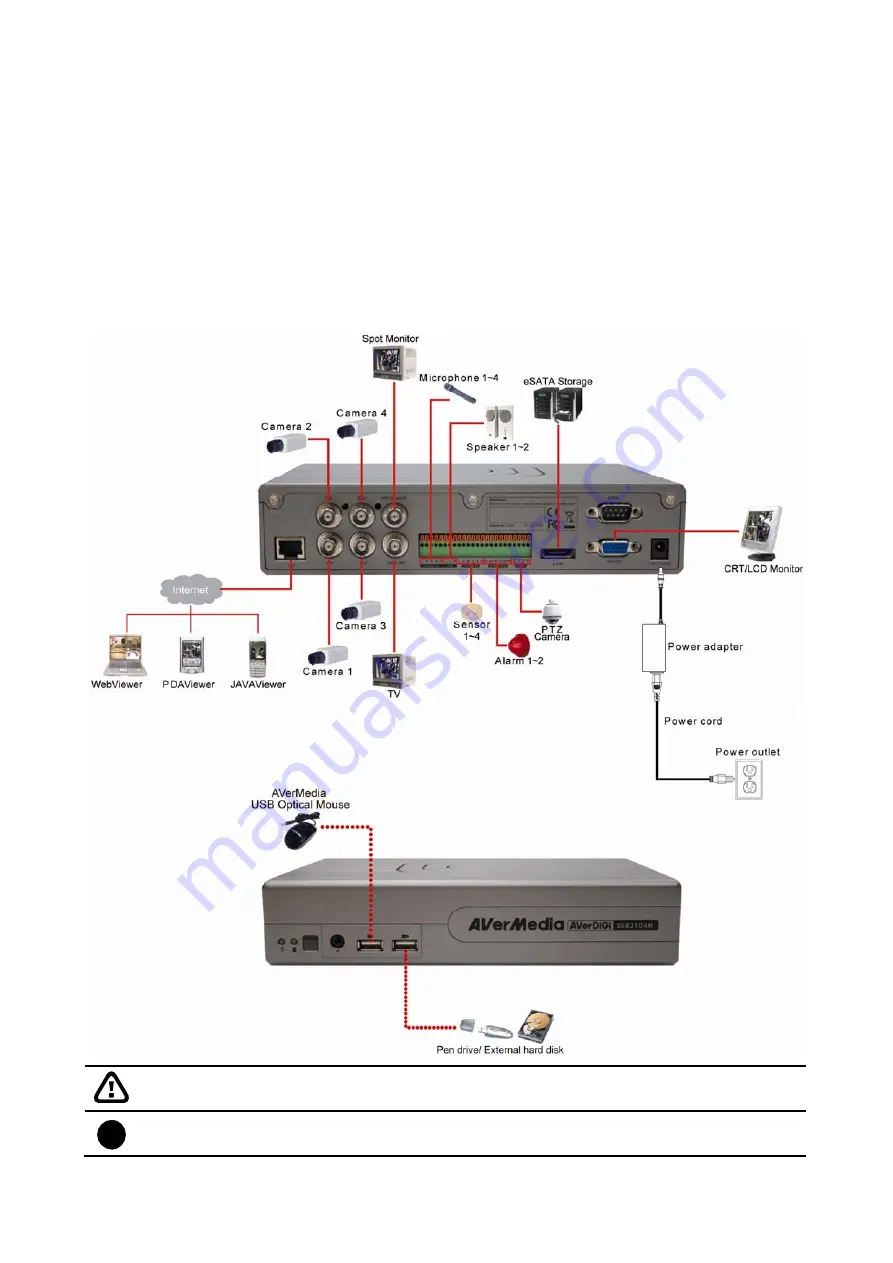 Avermedia AVerDiGi SEB3104H User Manual Download Page 13