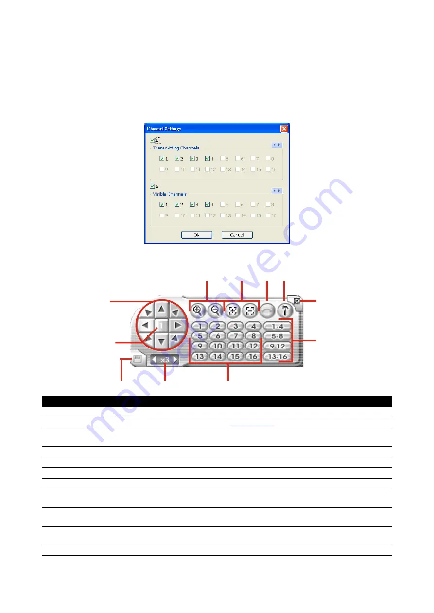 Avermedia AVerDiGi SEB3104H Скачать руководство пользователя страница 84