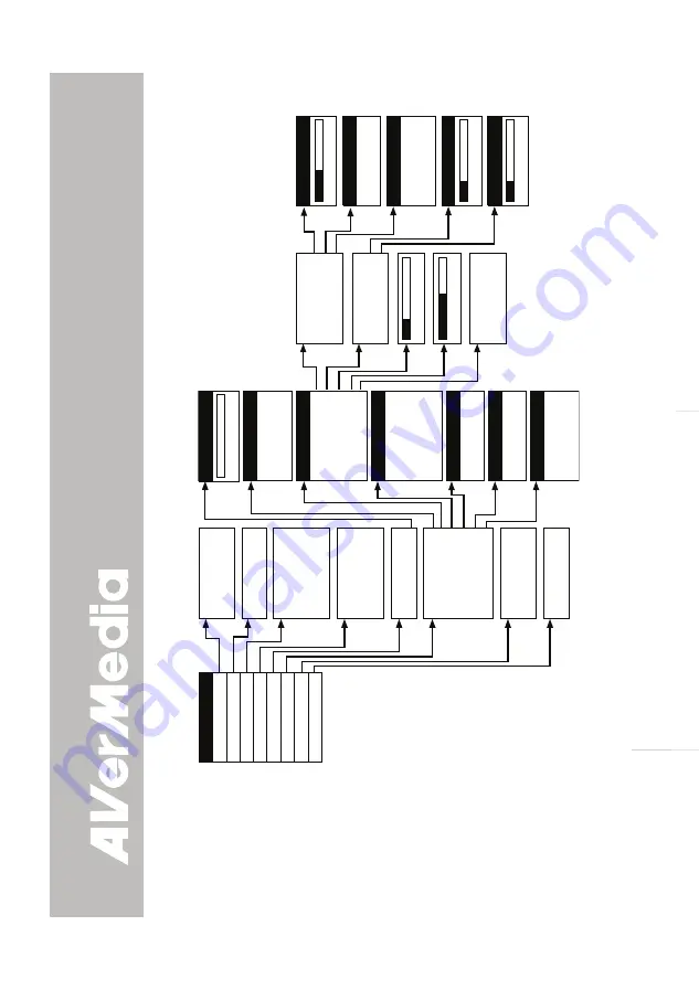 Avermedia AVerVision CP150 User Manual Download Page 21