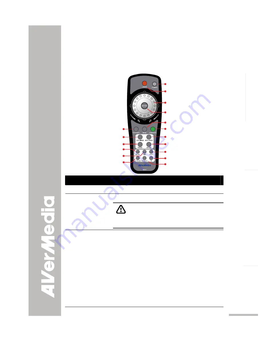 Avermedia AVerVision CP355 User Manual Download Page 14