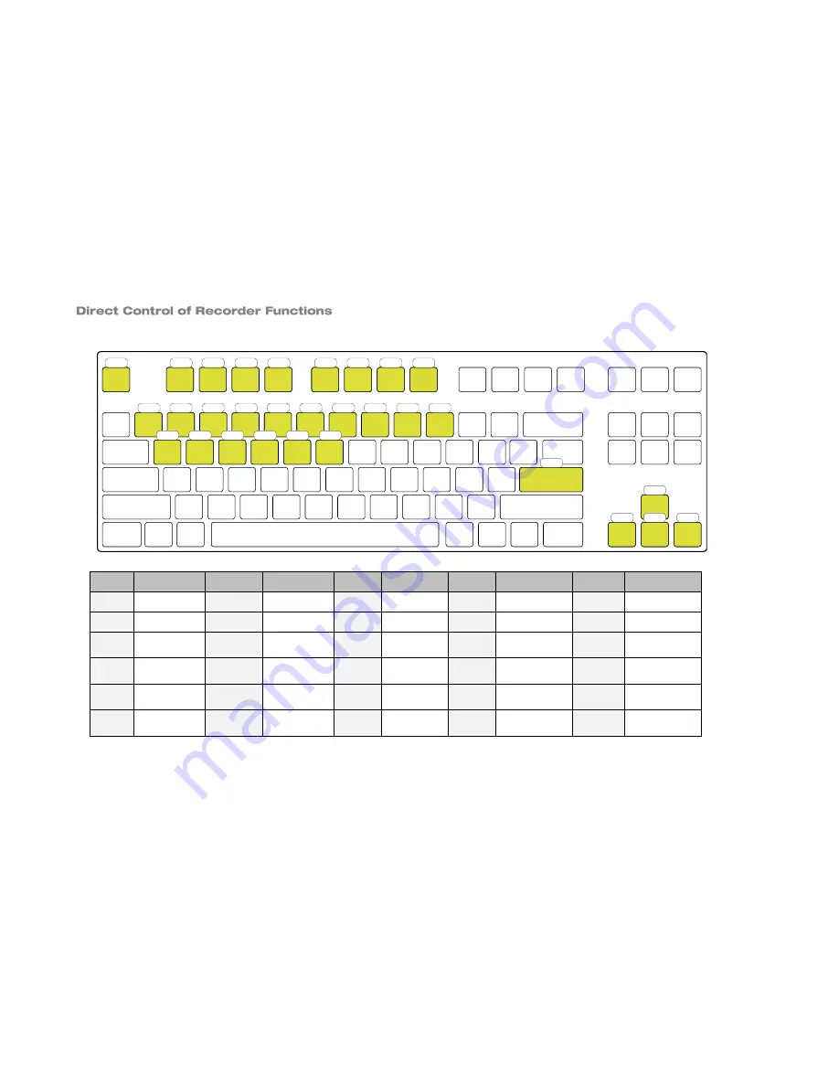 avertX HDIP User Manual Download Page 24