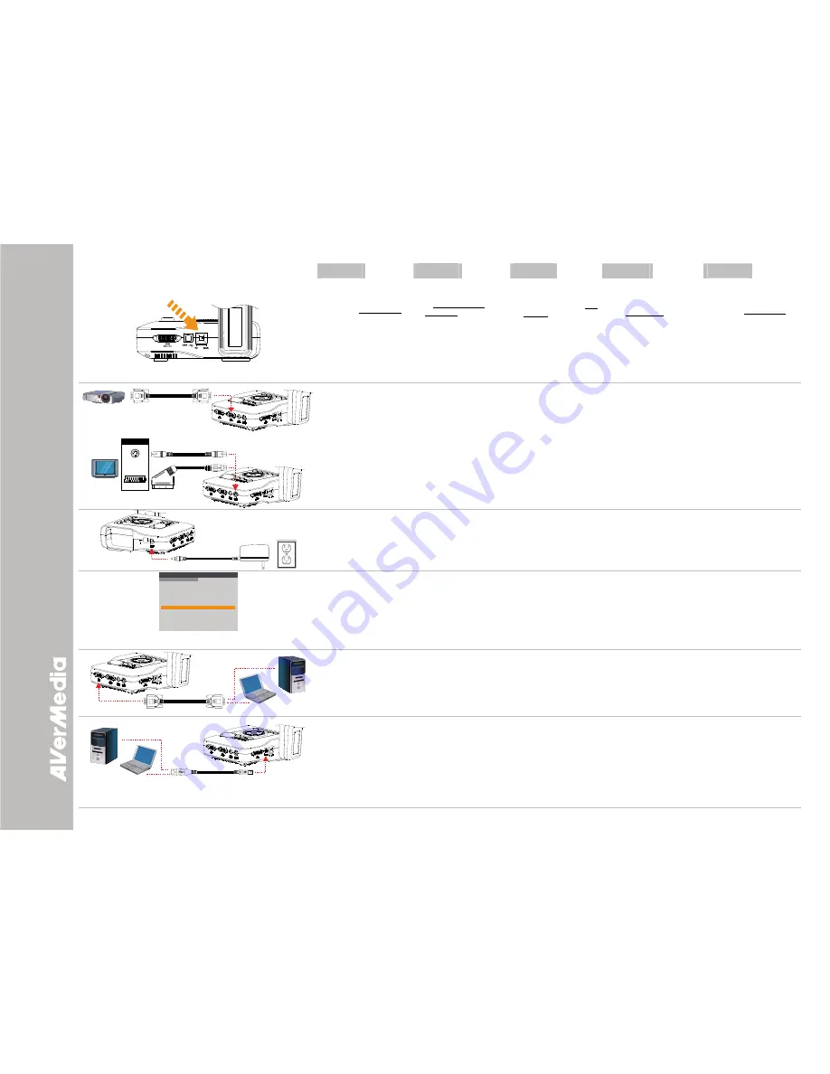 AVerVision cp135 Quick Manual Download Page 1